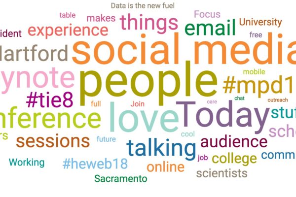 A word cloud showing that "people" was the most popular word in #heweb17 tweets